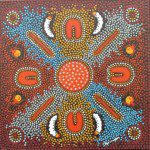 Campwomen & Bushtucker